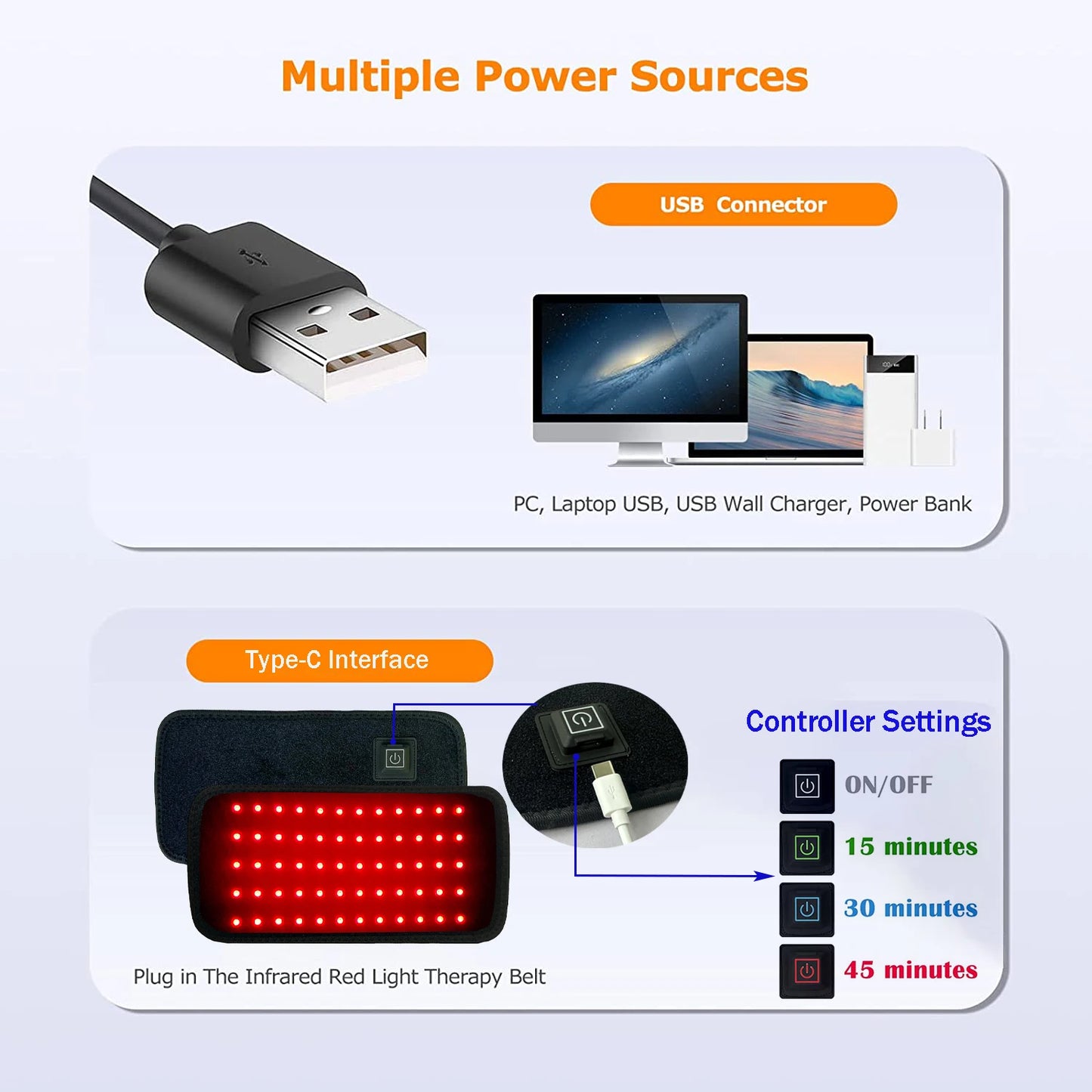 60 LEDs Red&Infrared Light Therapy Belt 850nm 660nm Fat Burner