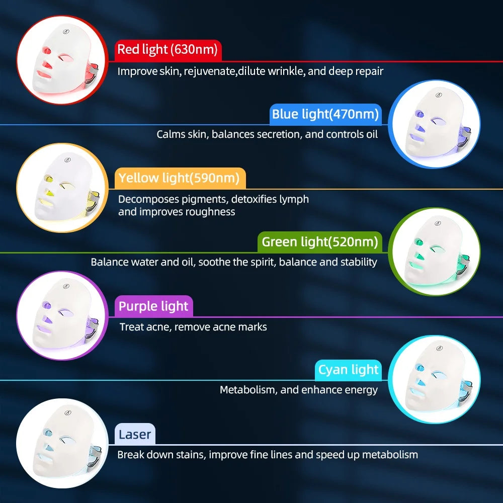 7 Colours Led Facial Mask With Neck Red Light Therapy For Skin Tightening And Anti Aging.